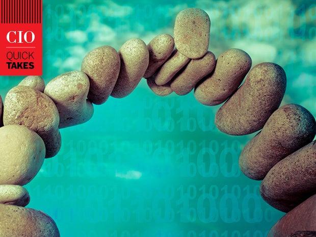 cio quick takes innovation2