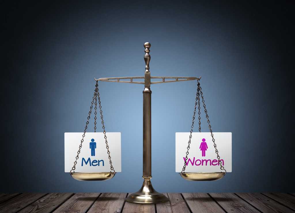 gender neutral job postings